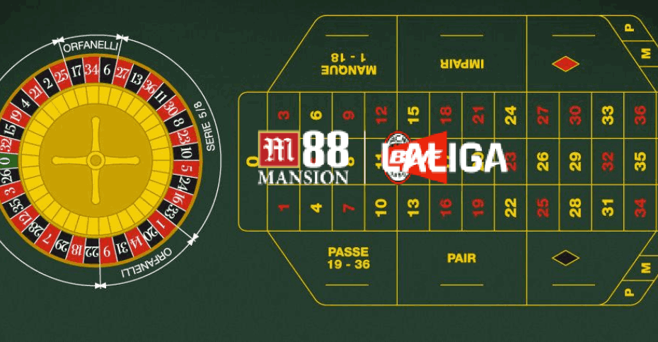 chiến lược roulette tại M88